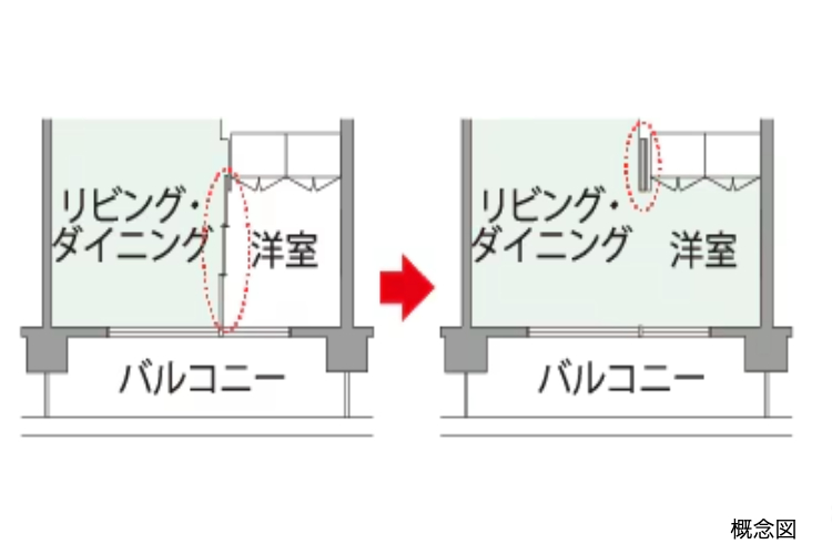 シティテラス横濱戸塚のフレキシブルプランの概念図