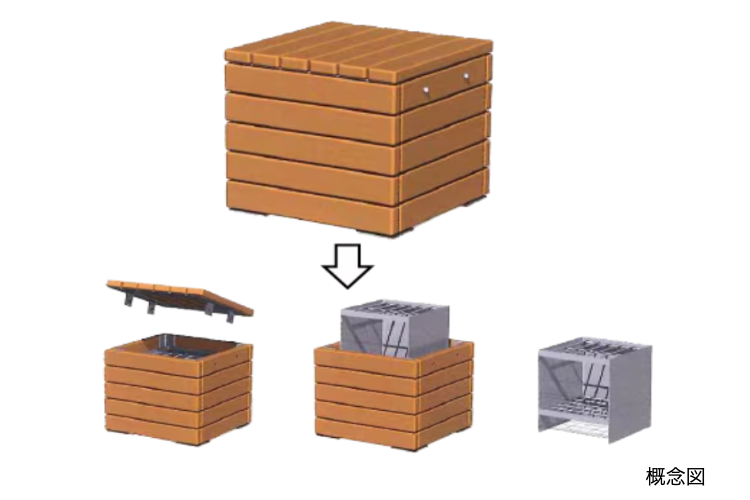 ベンチ兼用非常用炊き出しかまどの概念図