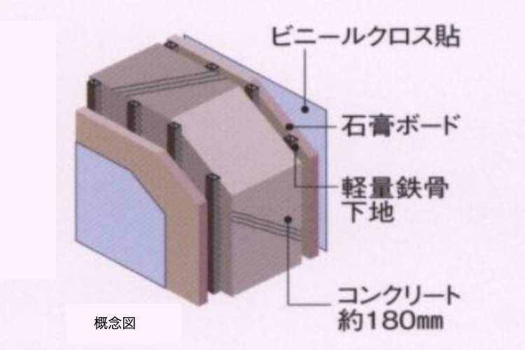 シティテラス横濱戸塚の戸境壁の概念図